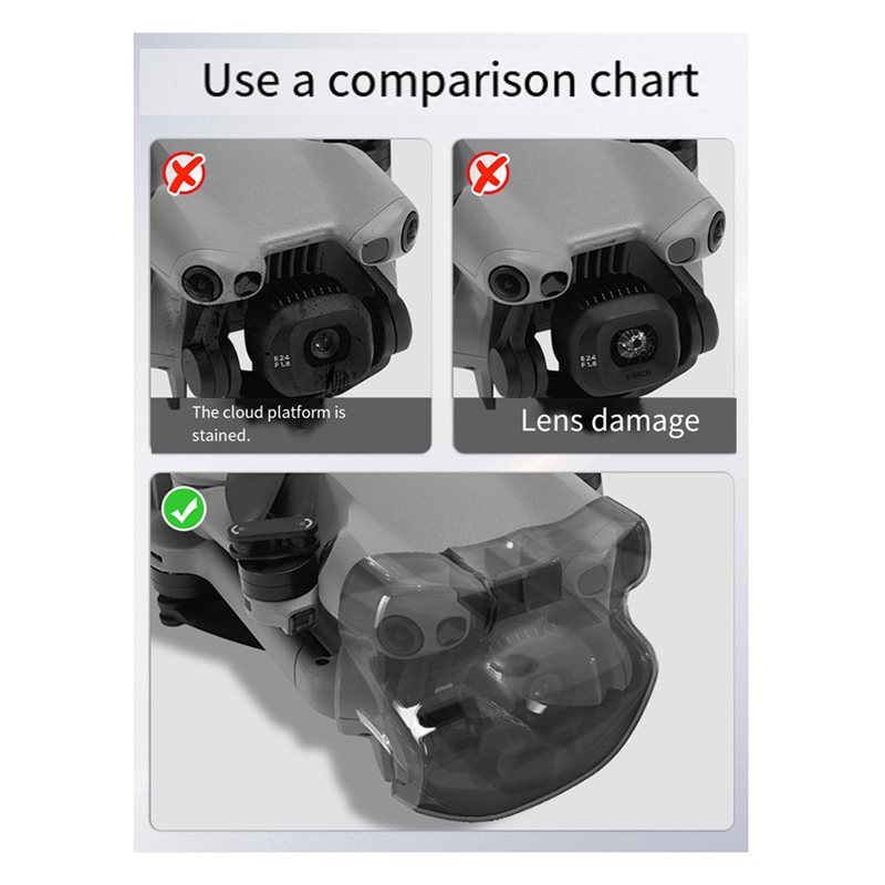Copriobiettivo B92B per DJI Mi - Drone Gimbal For Gopro recensione e prezzo